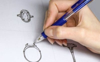 How to Choose the Right Custom Jeweler