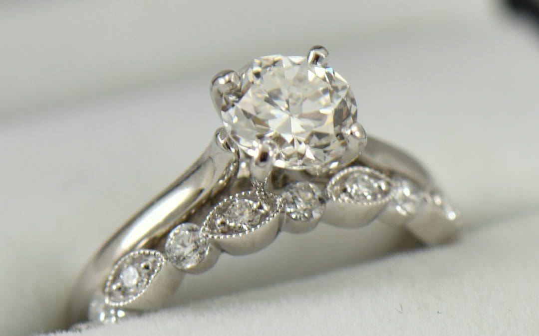 What is Rhodium Plating: White Gold Process
