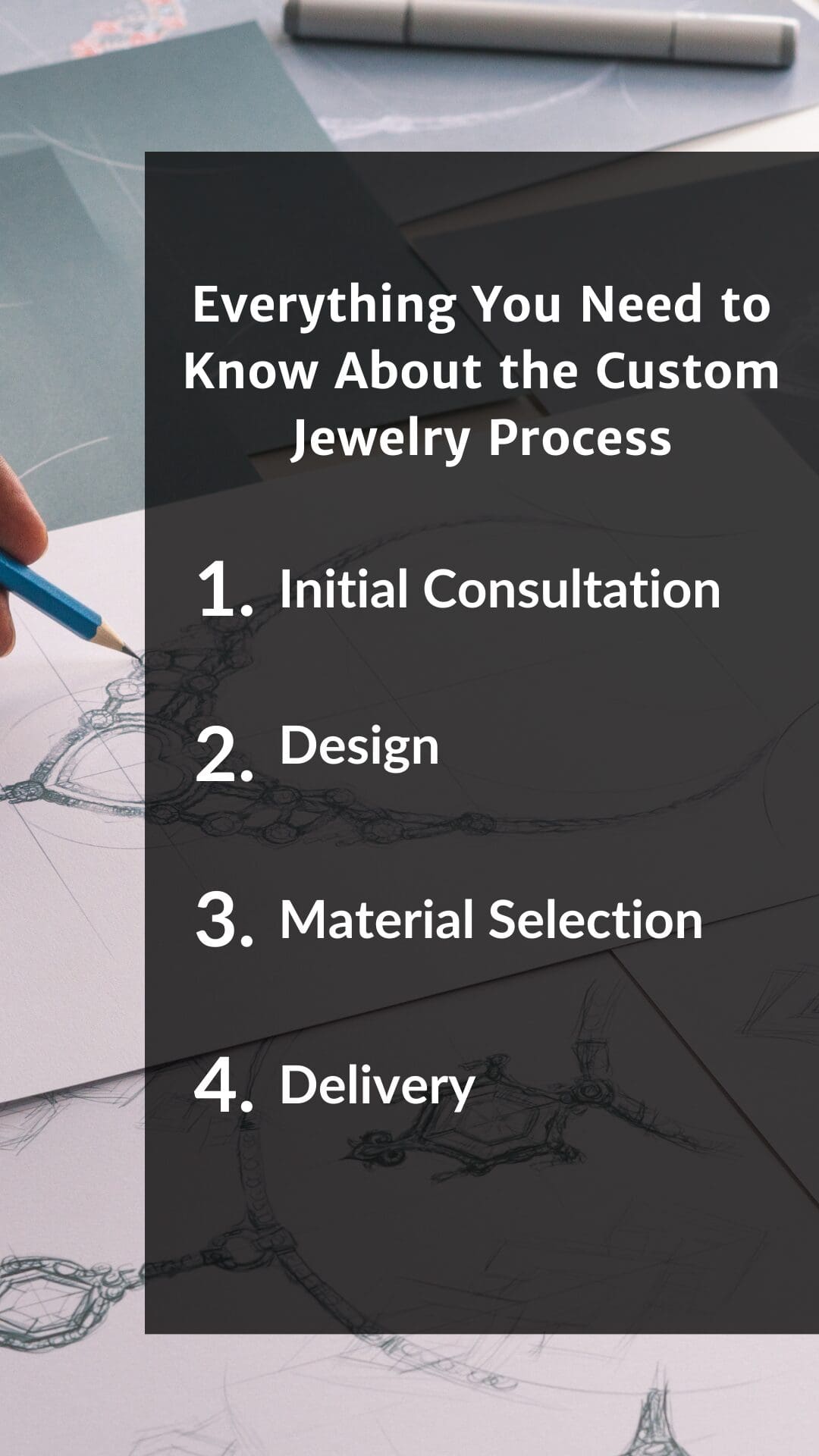 Pinterest Pin FWCJ Everything You Need to Know About the Custom Jewelry Process